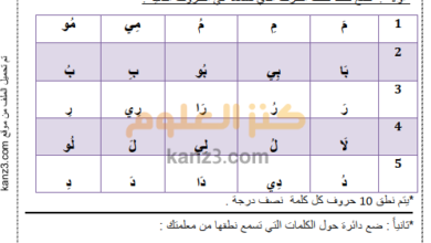 اختبارات قصيرة لمادة اللغة العربية للصف الاول