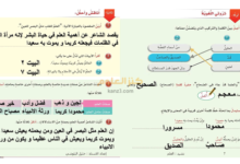 شرح وحل اسئلة درس العلم لغة عربية للصف الخامس الفصل الثاني