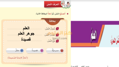شرح نشيد العلم لغة عربية للصف الخامس الفصل الثاني