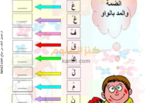 مذكرة شرح عن المد والمدود لغة عربية الصف الاول
