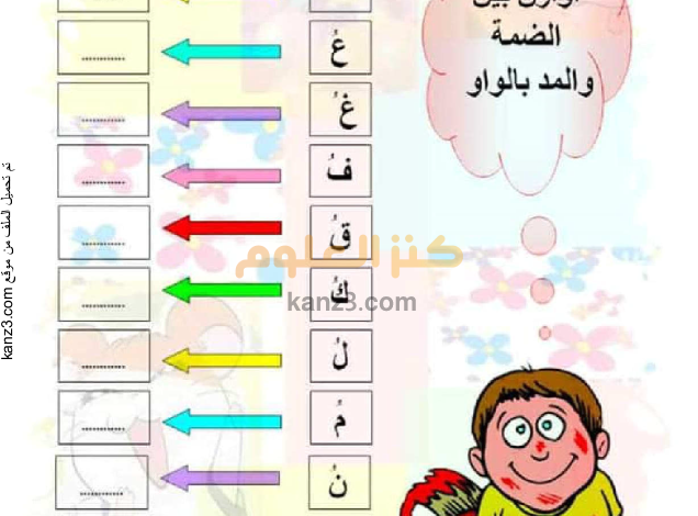 مذكرة شرح عن المد والمدود لغة عربية الصف الاول