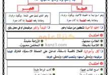 كتيب شرح قواعد النحو والاملاء لمادة اللغة العربية للصف الخامس الفصل الثاني