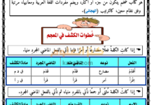 ملخص لقواعد النحو والصرف والاملاء للغة العربية للصف السادس الفصل الثاني