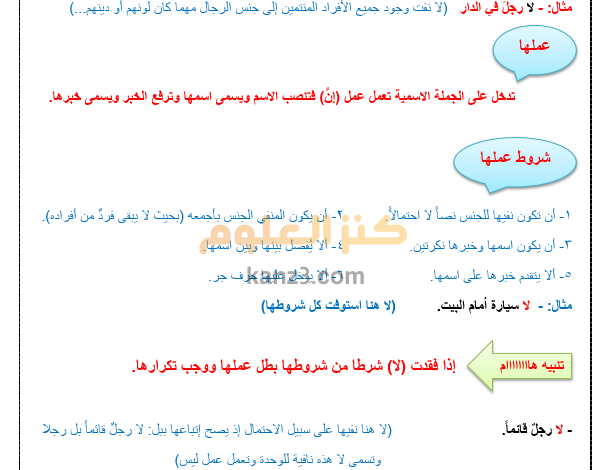ملف شرح النحو والاملاء والنصوص للغة العربية للصف التاسع الفصل الثاني
