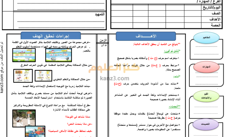 دفتر تحضير مع خطط جاهزة لمادة اللغة العربية للصف الاول الفصل الثاني