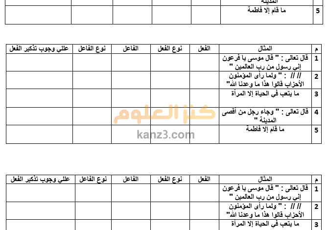 ملف نشاط عن تذكير الفعل لغة عربية للصف التاسع الفصل الثاني