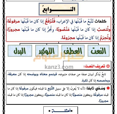 كتيب لغة عربية الصف العاشر لشرح قواعد النحو والصرف والاملاء