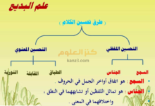 شرح درس الطباق والمقابلة للغة العربية الصف العاشر الفصل الثاني
