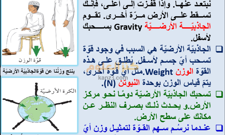 شرح وحل اسئلة درس الوزن-قوة الجاذبية لمادة العلوم للصف السابع الفصل الثاني