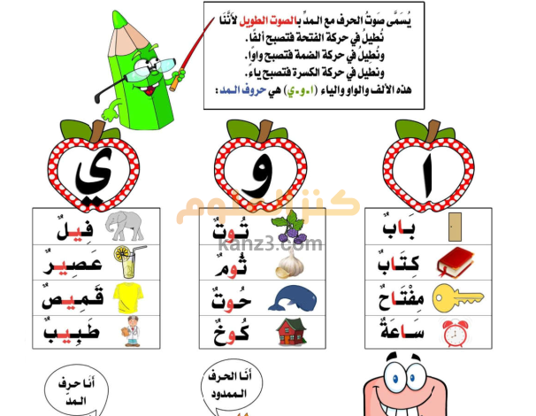 كتيب تأسيسي تعليمي لمادة اللغة العربية عن الحروف والمهارات الاساسية