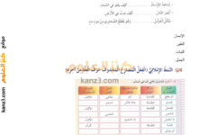 حلول كتاب مادة اللغة العربي للصف الرابع الفصل الدراسي الثاني