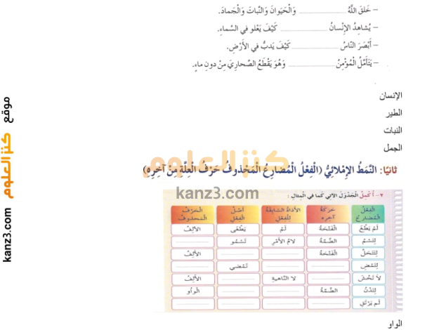 حلول كتاب مادة اللغة العربي للصف الرابع الفصل الدراسي الثاني