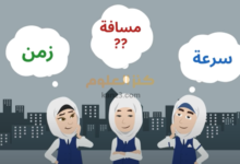 شرح دروس الفيزياء للصف التاسع منهج سلطنة عمان