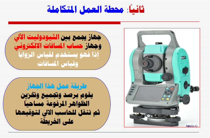 ملف شرح تطبيقات الرفع المساحي جغرافيا ثاني عشر الفصل الاول موقع كنز العلوم التعليمي العماني 1588